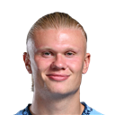 Ảnh của E. Haaland