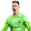 M. ter Stegen