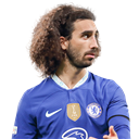 Marc Cucurella