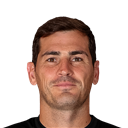 Casillas